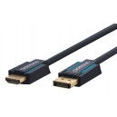 Câble DisplayPort vers HDMI